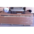 china factory hot sell furniture used high glossy UV coated MDF